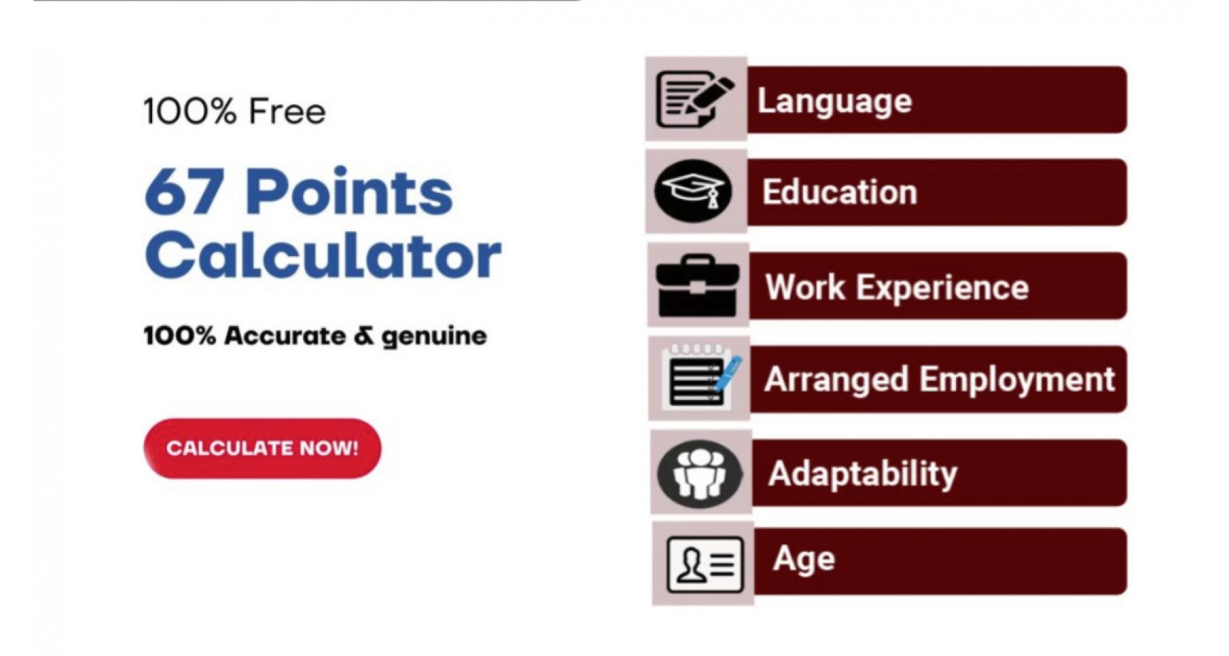 Canada Immigration 67 Points Calculator