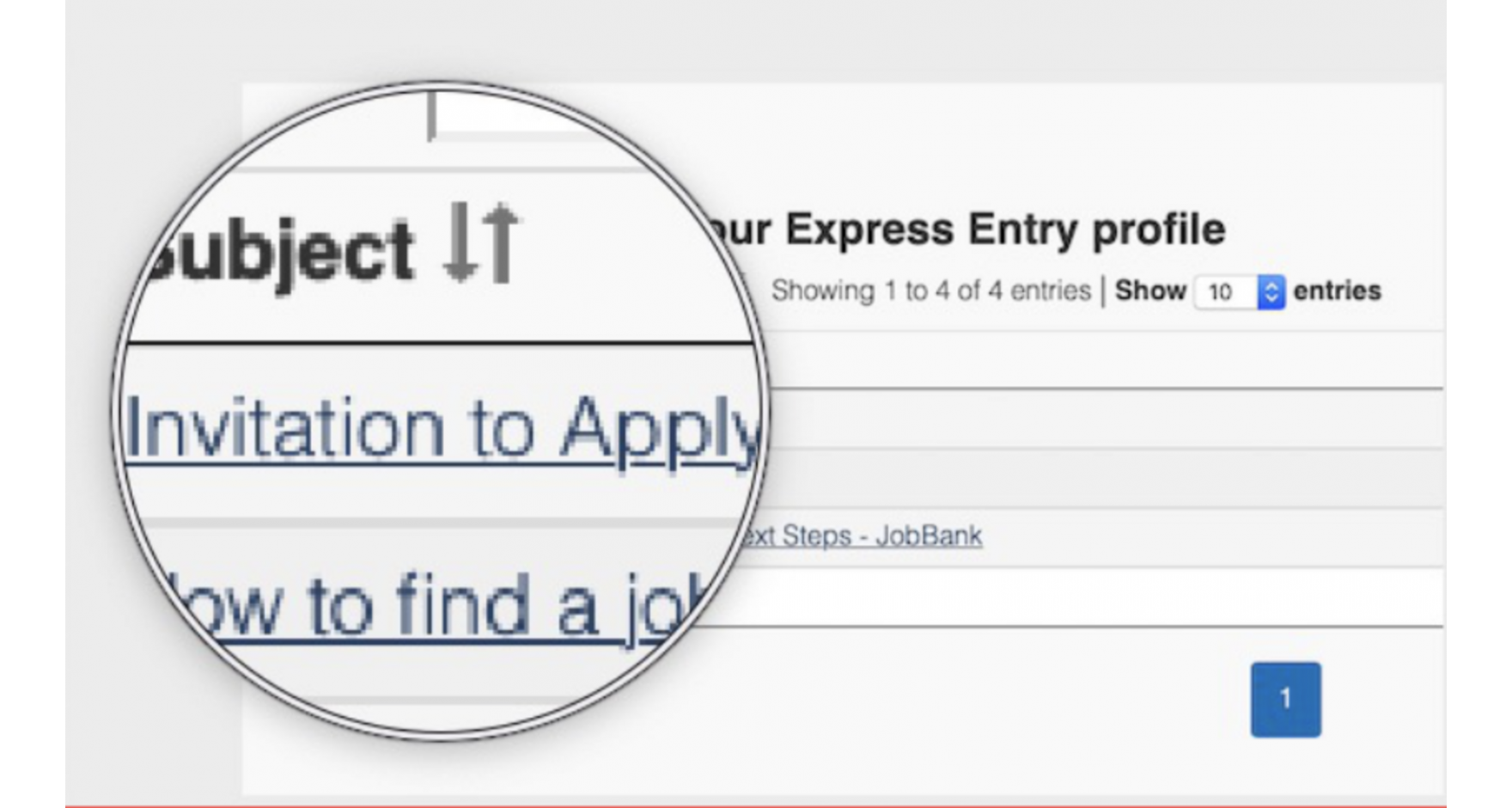 After ITA Documents for Canada Immigration