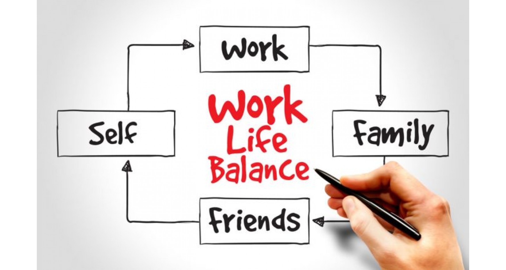 5 Tips for Maintaining a Healthy Work-Life Balance